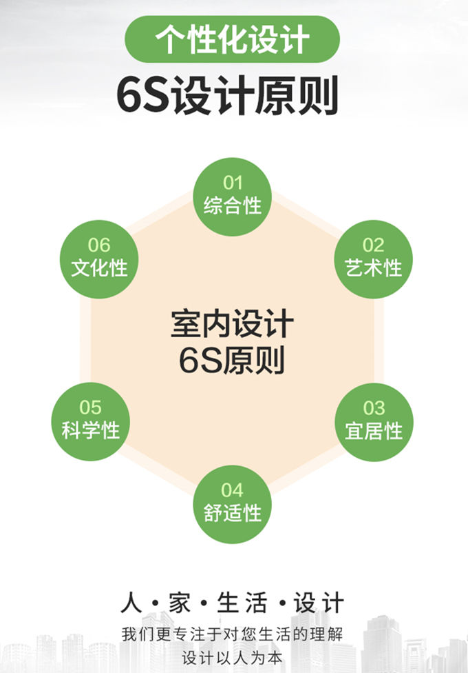 易尚國際裝修送全屋家具，開啟拎包入住新時代.jpg